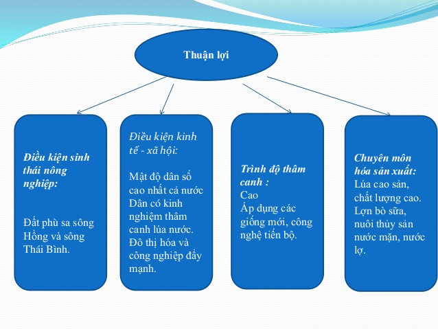 Vận Chuyển Hàng Hóa Đường Bộ Và Tính Ưu Việt Của Nó 1